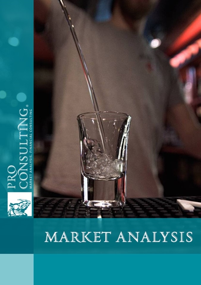 Analysis of the Ukrainian vodka market. 2021 year